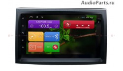 Redpower 31041 KIA Sorento (2009-2012)